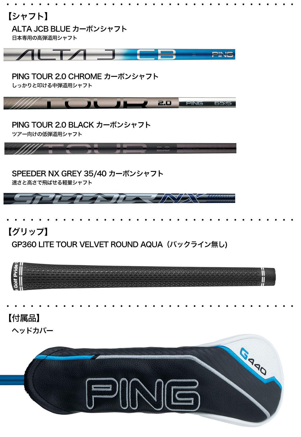ピン PING G440 ハイブリッド メンズ 標準カーボンシャフト 2025年モデル 日本正規品 日本モデル ゴルフ 右用 右打ち 関連画像3