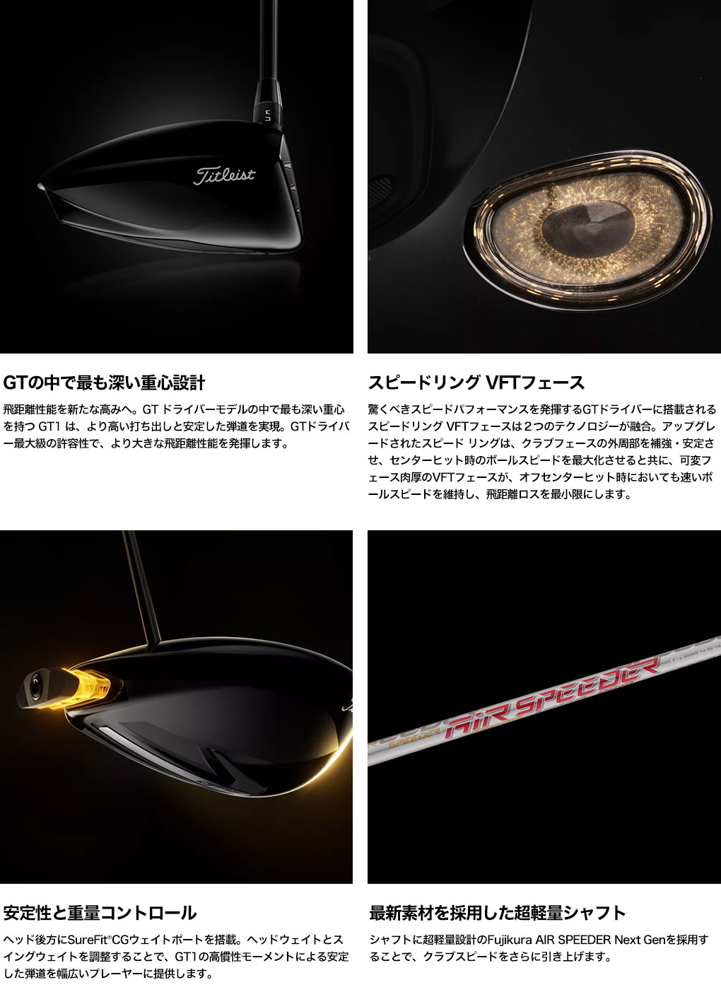 Titleist（タイトリスト） GT1 DRIVER ドライバー メンズ 右用 AIR