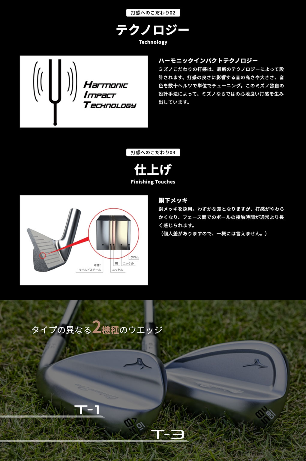 MIZUNO 3月7日発売 ミズノ Mizuno Pro T-1 ウエッジ ブラックIP