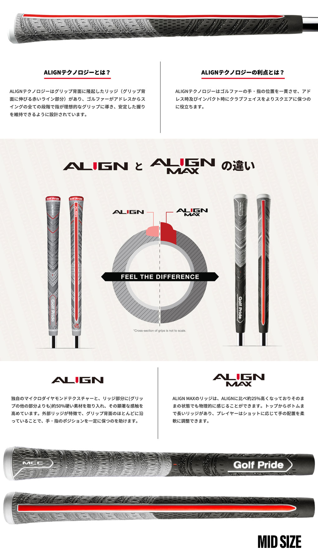 Golf Pride ゴルフプライド グリップ MCC ALIGN MAX ミッド