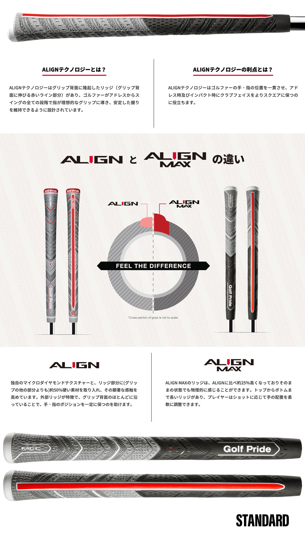 ゴルフプライド MCC Plus4 ALIGN ミッドサイズ プラス4 アライン Amazon | ゴルフプライド(GOLFPRIDE) グリップ ALIGN MCC