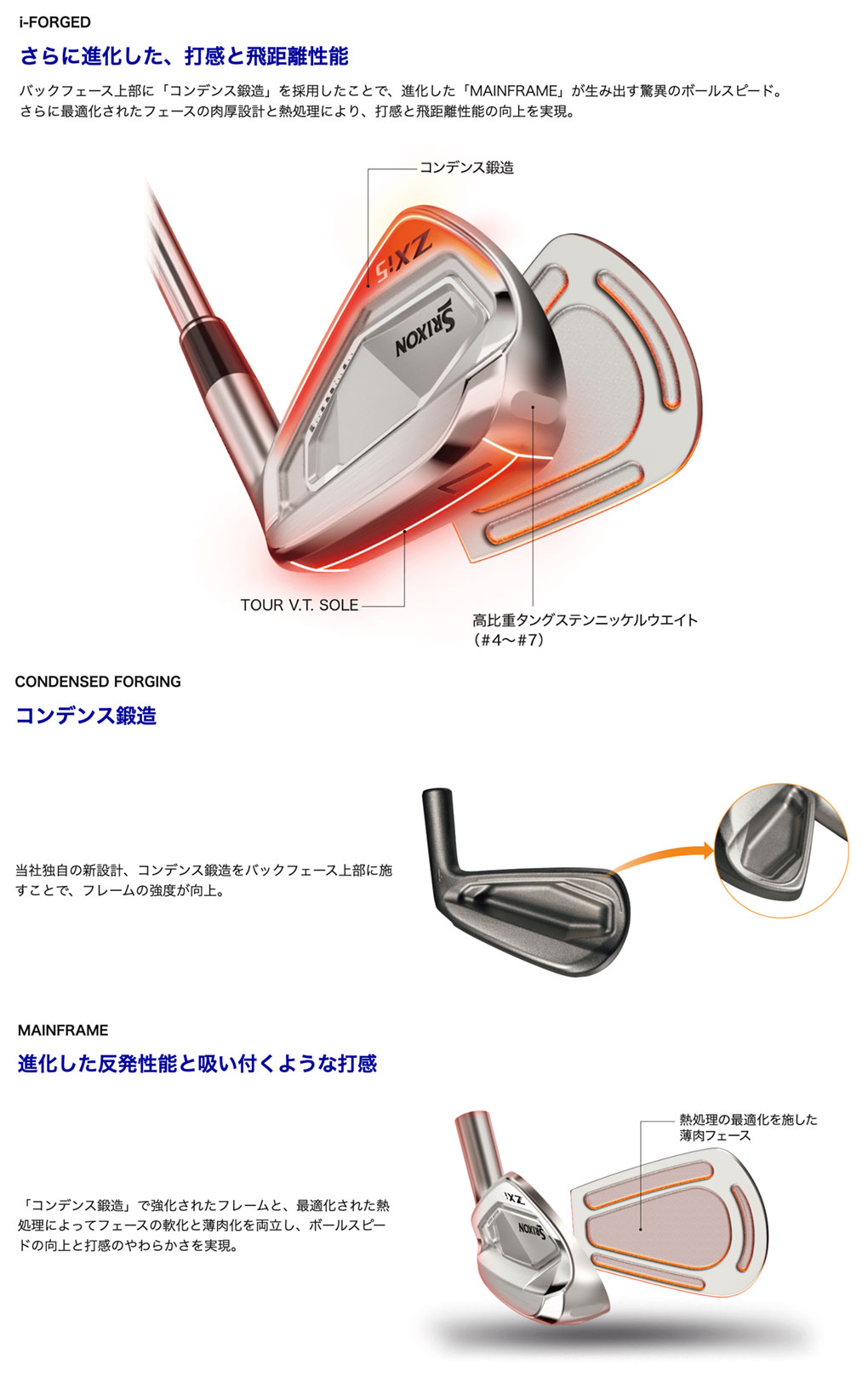 SRIXON スリクソン ZXi5 ブラッククロムアイアン 6本セット(5I