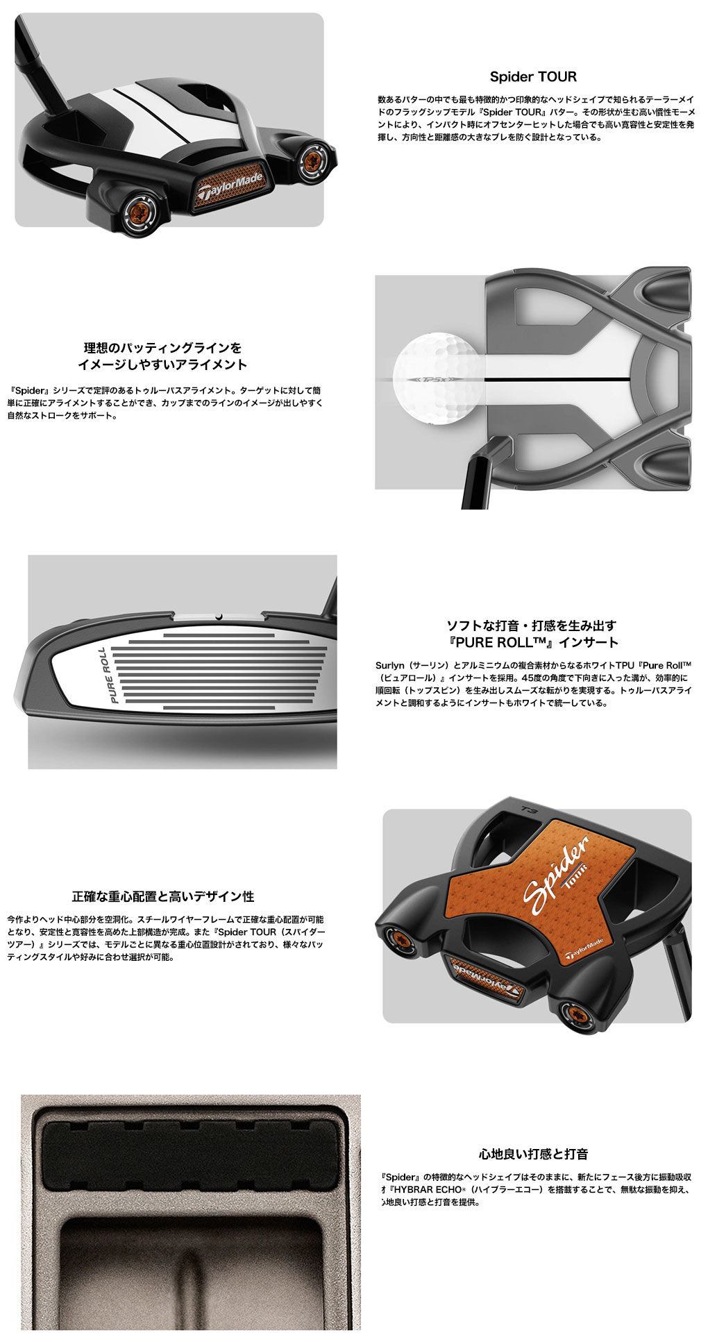 TaylorMade（テーラーメイド） Spider Tour BLACK SmallSlant パター