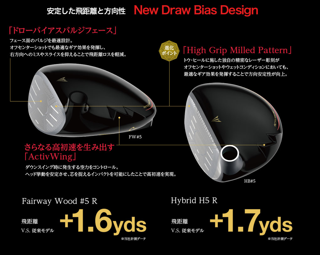 SRIXON XXIO ゼクシオ プライム ハイブリッド ユーティリティ メンズ