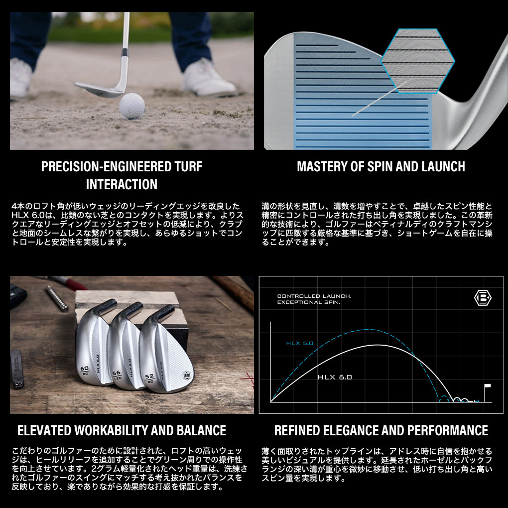 BETTINARDI（ベティナルディ） HLX 6.0 Forged Chrome WEDGE ウェッジ