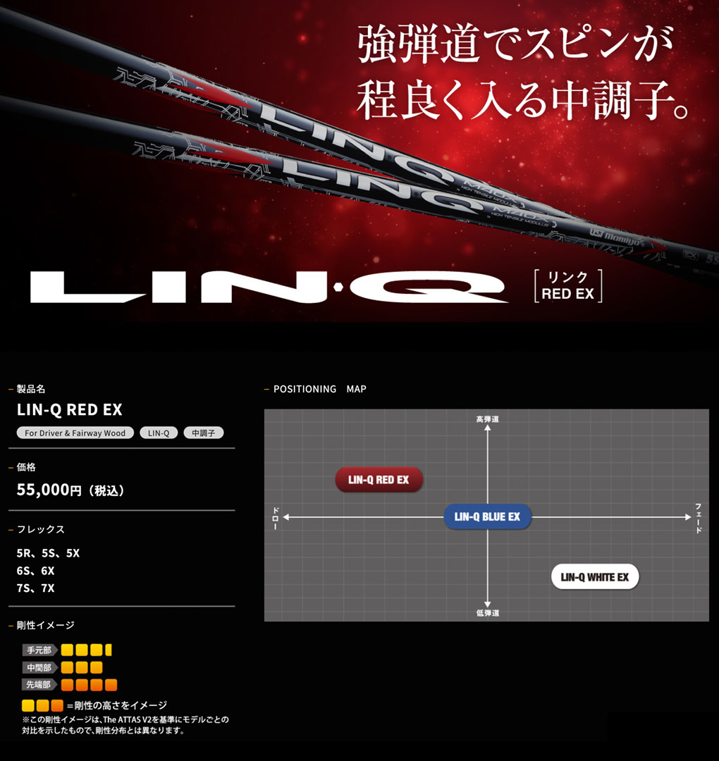 Titleist タイトリスト スリーブ付きシャフト 2025 マミヤ LIN-Q