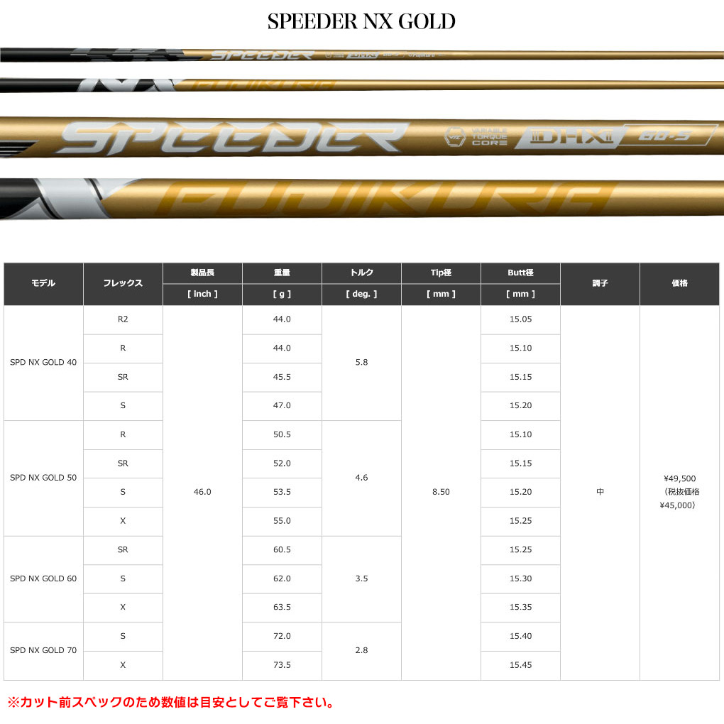 TaylorMade テーラーメイド スリーブ付きシャフト 2025 SPEEDER