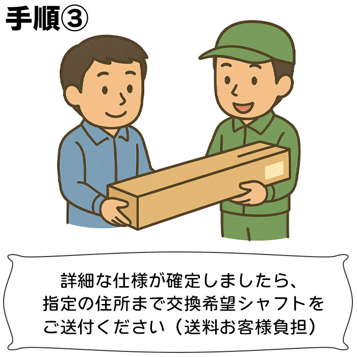スリーブ交換 修理 付け替え お持ちのスリーブ付きシャフトを新たにご