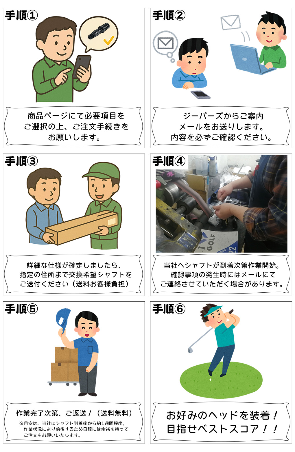 スリーブ交換 修理 付け替え お持ちのスリーブ付きシャフトを新たにご