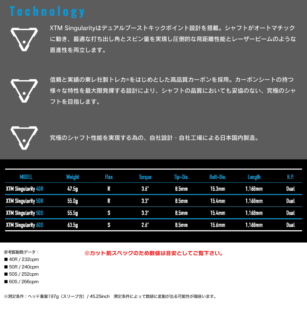 MIZUNO（ミズノ） スリーブ付きシャフト 2025 バシレウス XTM