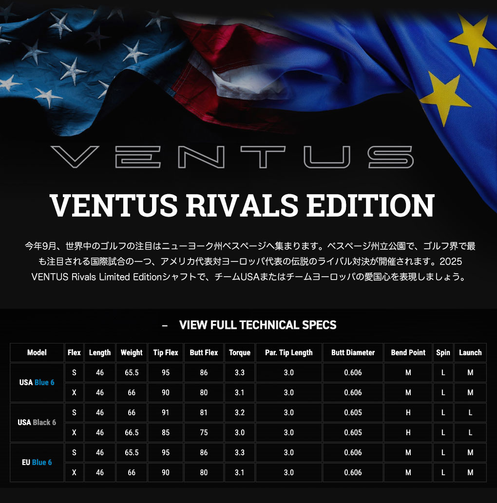 フジクラシャフト スリーブ装着 フジクラ 2025 VENTUS RIVALS EDITION