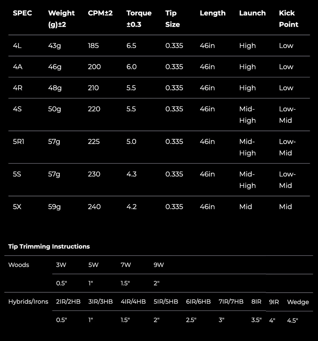 スリーブ装着 Feruga PBS High Launch Wood Shaft 2nd Genフェルガ