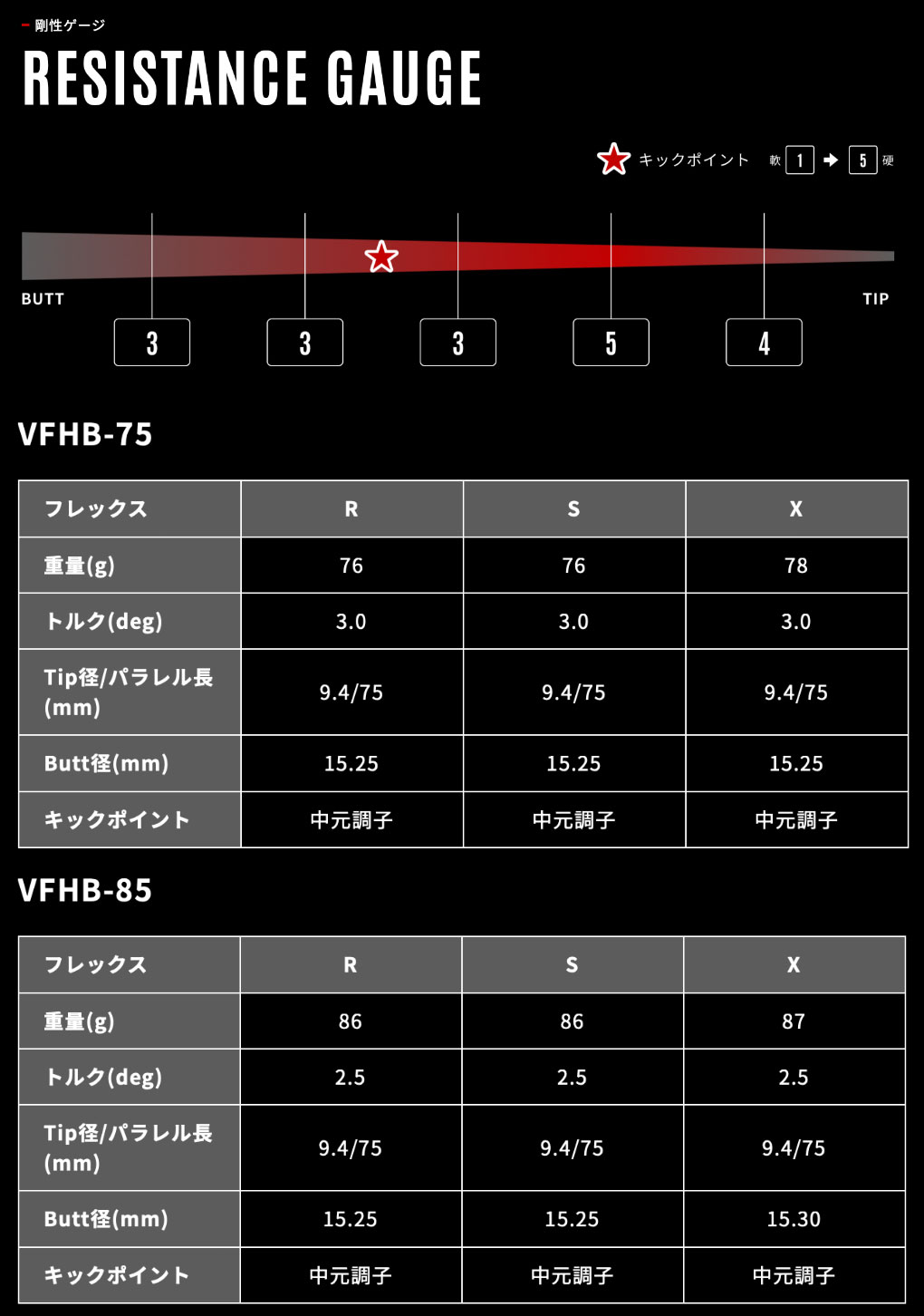 TOUR AD スリーブ装着 グラファイトデザイン VF HB ハイブリッド用