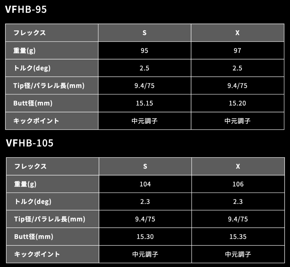 スリーブ装着 グラファイトデザイン TOUR AD VF HB ハイブリッド用 ユーティリティ用 シャフト GRAPHITE DESIGN ツアーAD VFHB 日本正規品 スリーブ付きシャフトの画像