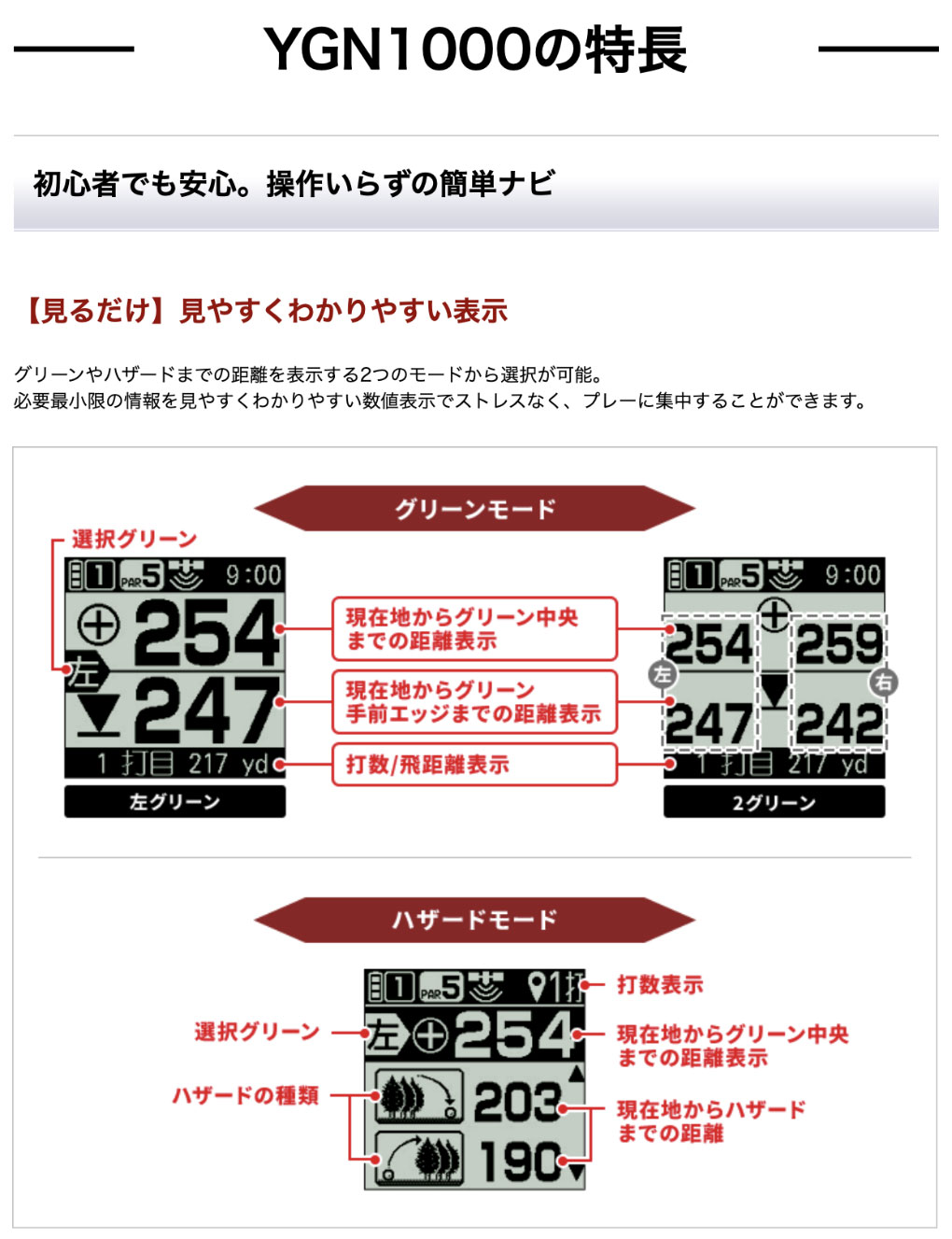 ユピテル（yupiteru） YGN1000 ゴルフナビ GPS 距離測定器 ゴルフ