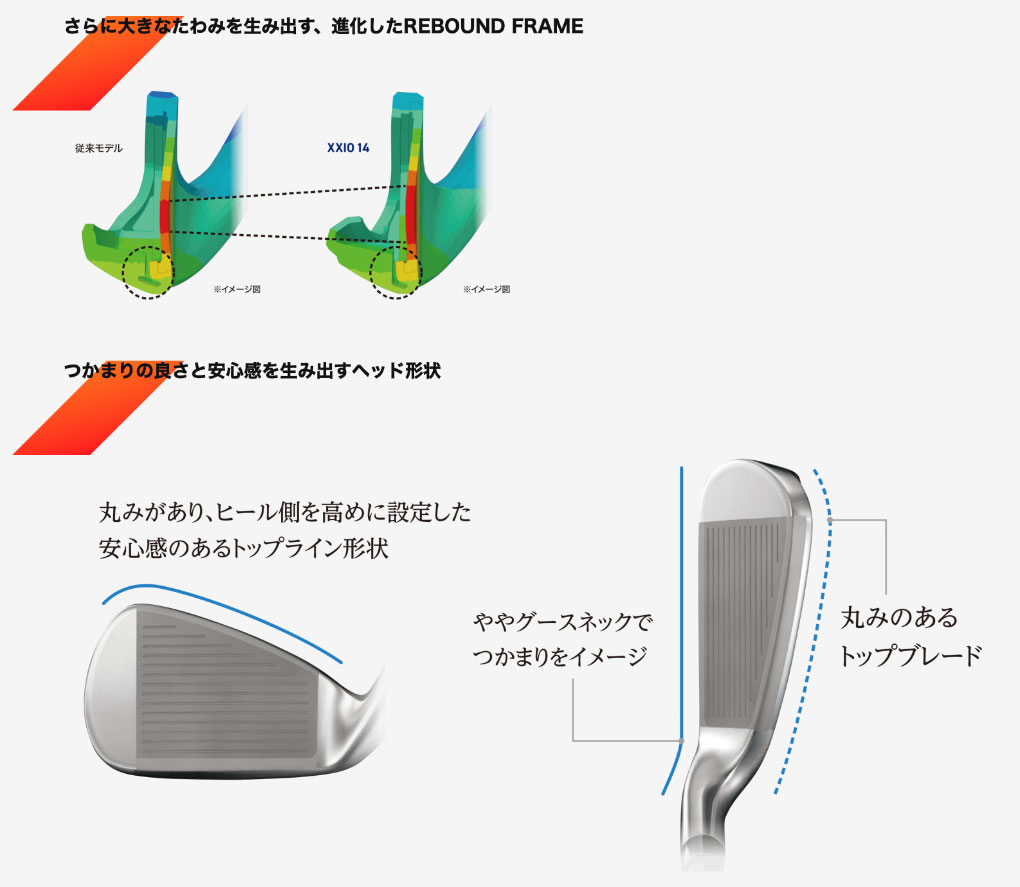 SRIXON XXIO14 ゼクシオ 14 アイアン 単品(＃5、AW、SW) メンズ 右用