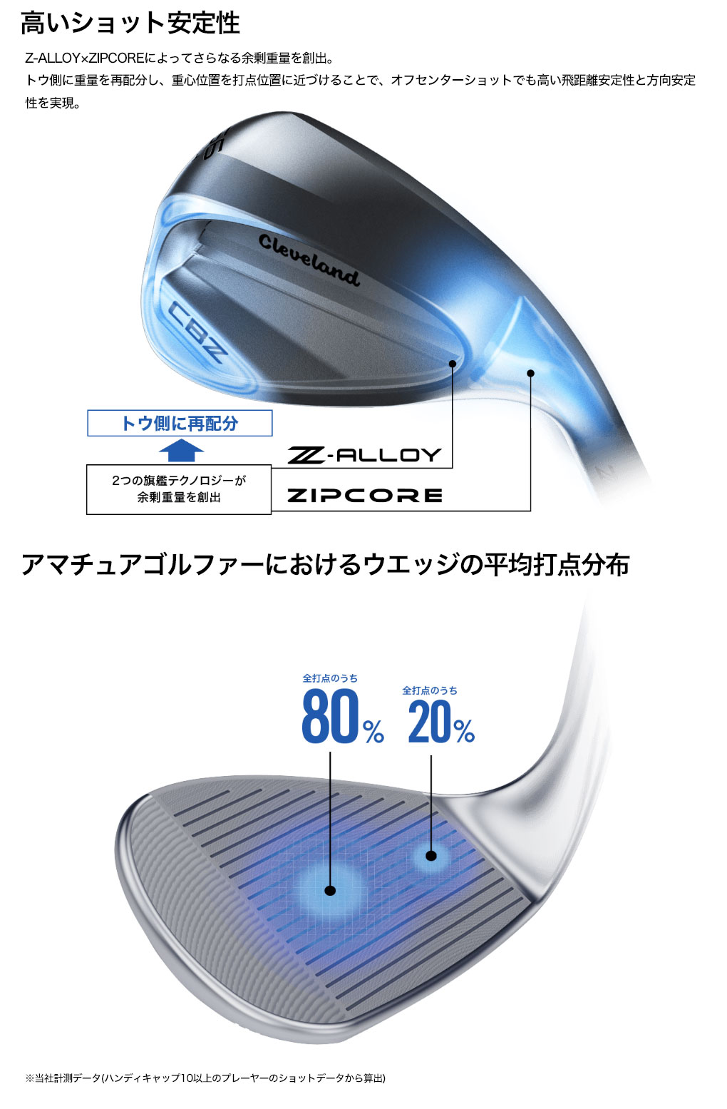 Cleveland Golf（クリーブランドゴルフ） クリーブランド CBZ ウエッジ