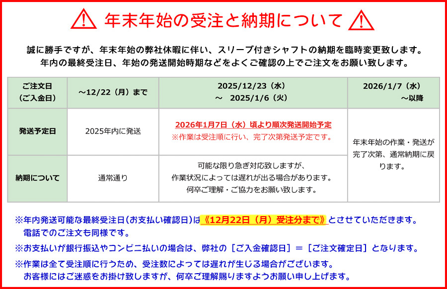 Titleist（タイトリスト） ゴルフ スリーブ付きシャフト 2024 三菱