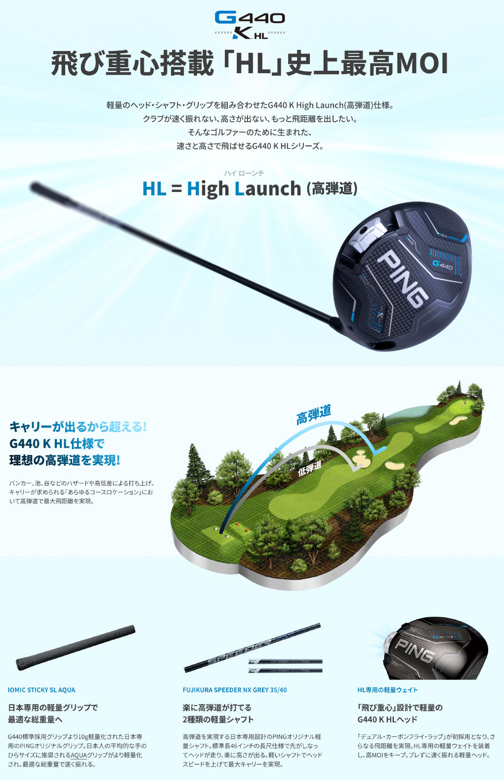 PING（ピン） PING G440K HL ドライバー メンズ 右用 FUJIKURA SPEEDER