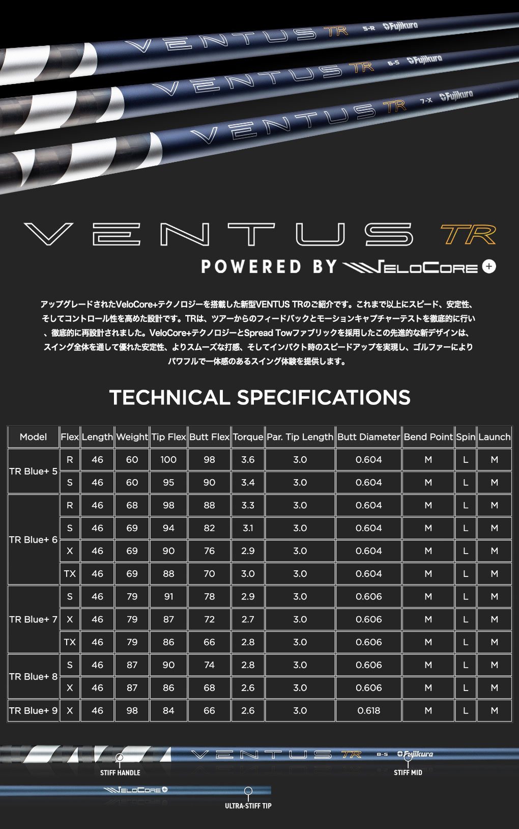 フジクラシャフト スリーブ装着 フジクラ 26 VENTUS TR BLUE ベンタス