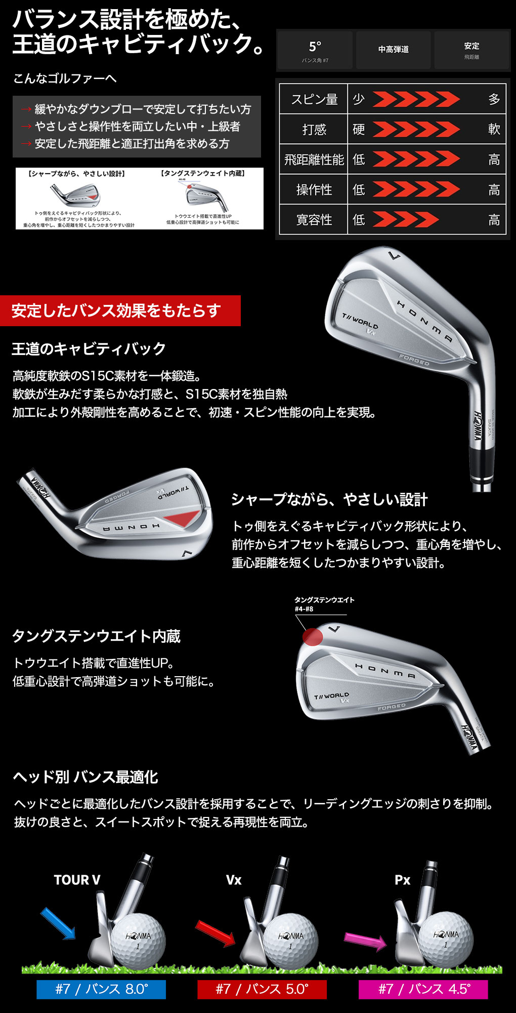 HONMA GOLF（本間ゴルフ） T//WORLD TOUR Vx アイアン 5本セット(#6