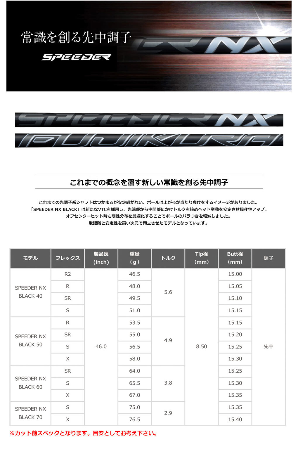 SPEEDERNX シャフト単品 flex60-S サンプル品 フジクラシャフト スリーブ装着 フジクラ 2023 SPEEDER NX BLACK