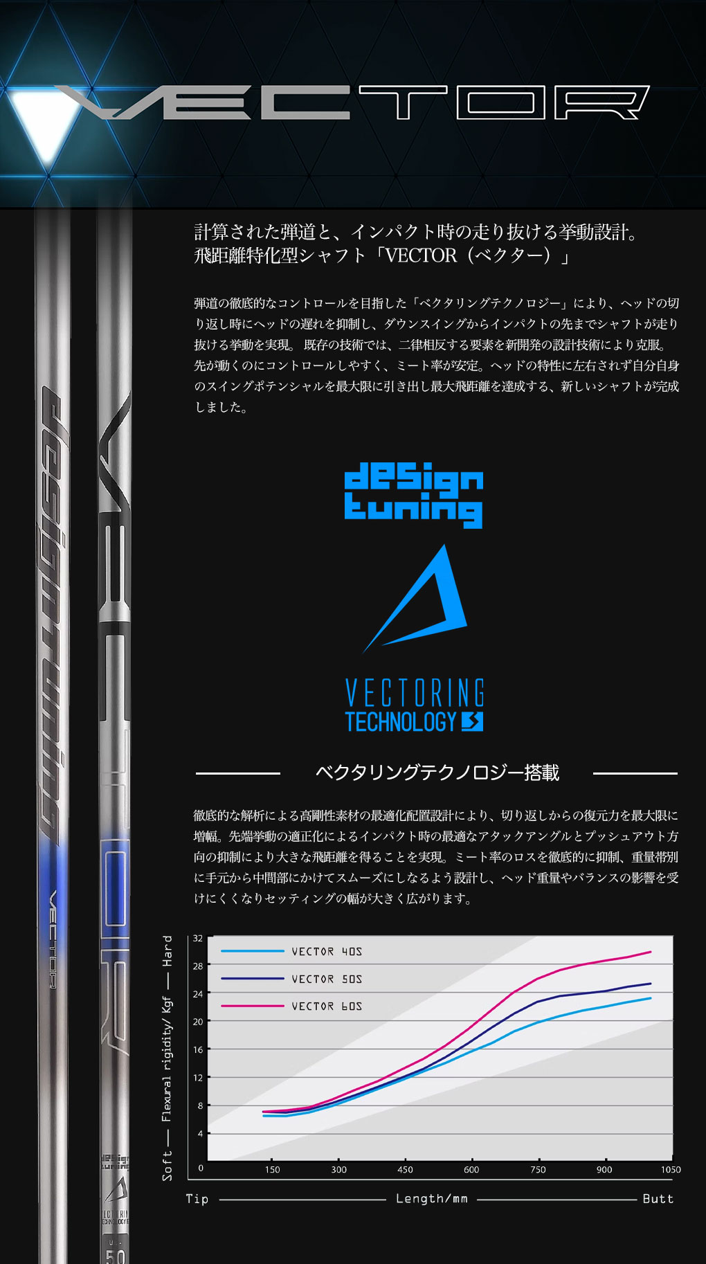 DesignTuning デザインチューニング 日本シャフト VECTOR ベクター