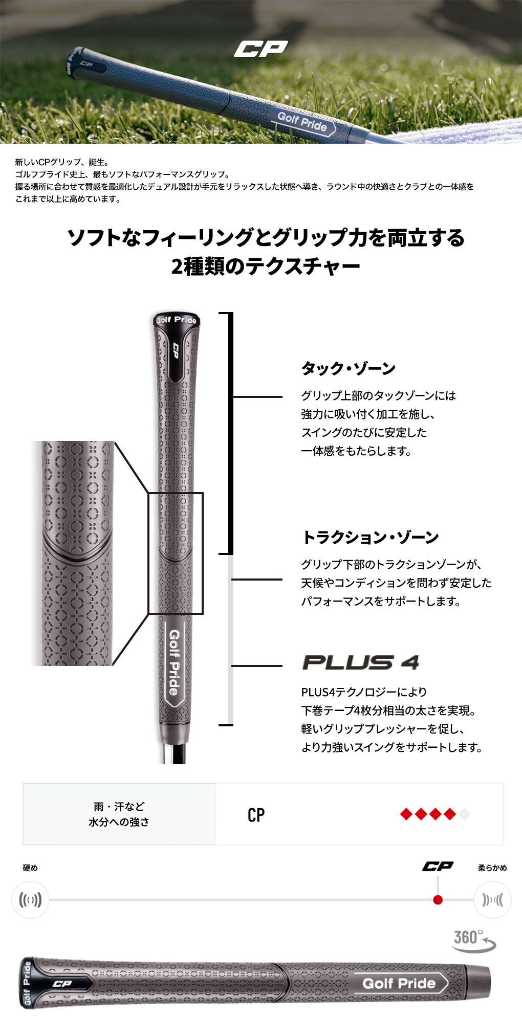 golf pride z-grip（ゴルフグリップ）｜ゴルフパーツ、工具｜ゴルフ