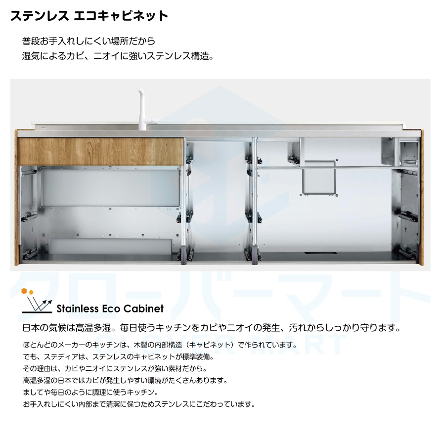 クリナップ Cleanup システムキッチン ステディア [STEDIA] 壁付Ｉ型 2550mm 収納プラン｜jyu-setudepart｜06