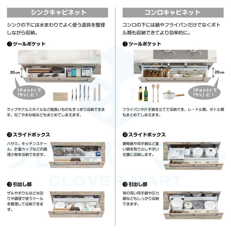 クリナップ Cleanup システムキッチン ステディア [STEDIA] フラット対面 2590mm 基本プラン 奥行980mm ダイニング側収納タイプ｜jyu-setudepart｜08