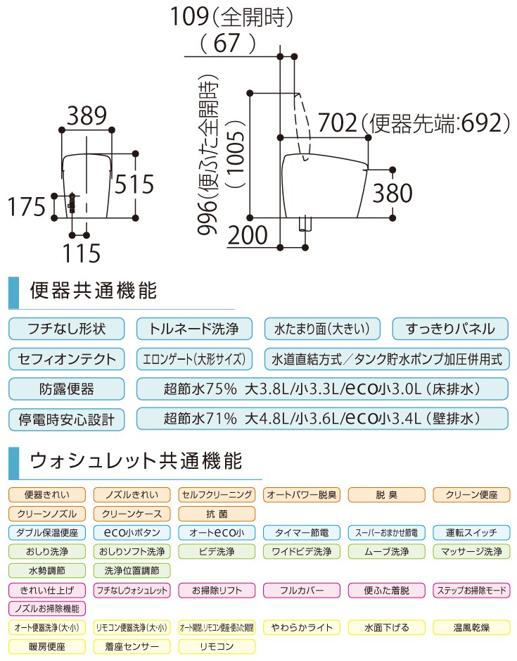 TOTO ウォシュレット一体型便器(タンクレス) ネオレストハイブリッドシリーズ RHタイプ  RH2Wグレード・床排水・一般地用(流動方式兼用)・リモコンセット - growth-academy.de/index.php?