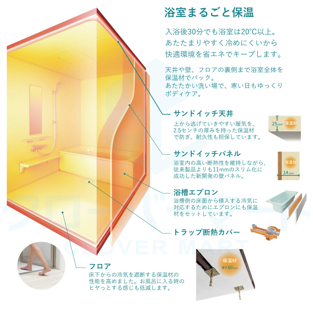 クリナップ Cleanup システムバスルーム ラクヴィア rakuvia クリナップ Cleanup システムバスルーム ラクヴィア rakuvia