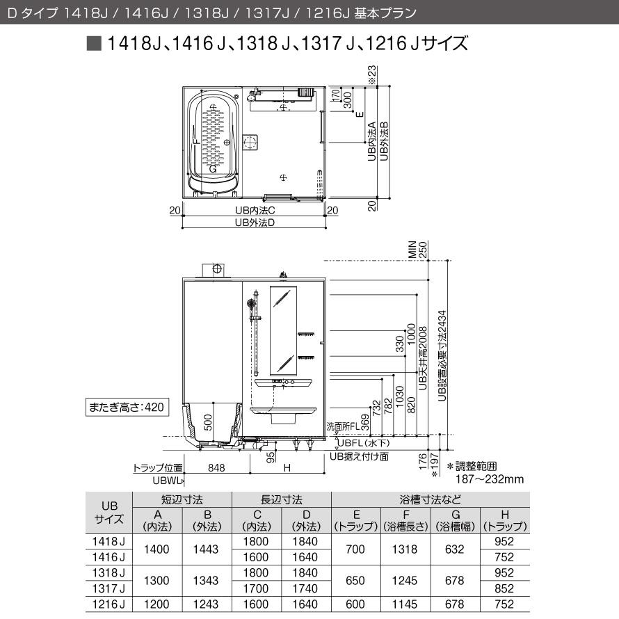 TOTO システムバスルーム シンラ [SYNLA]：Dタイプ 1416Jサイズ 基本プラン マンションリモデル用｜jyu-setudepart｜15