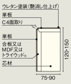 玄関廻り部材 上り框 2950×90×150mm 1本入 サクラ(カバノキ) WOODONE