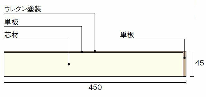 フロングR≪松シリーズ≫ 玄関廻り部材 180タイプ 玄関巾木 1900× 30