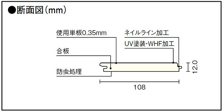 フロングR≪桧シリーズ≫ WHF 内地桧 捨て張り工法用 3900×108×12.0mm