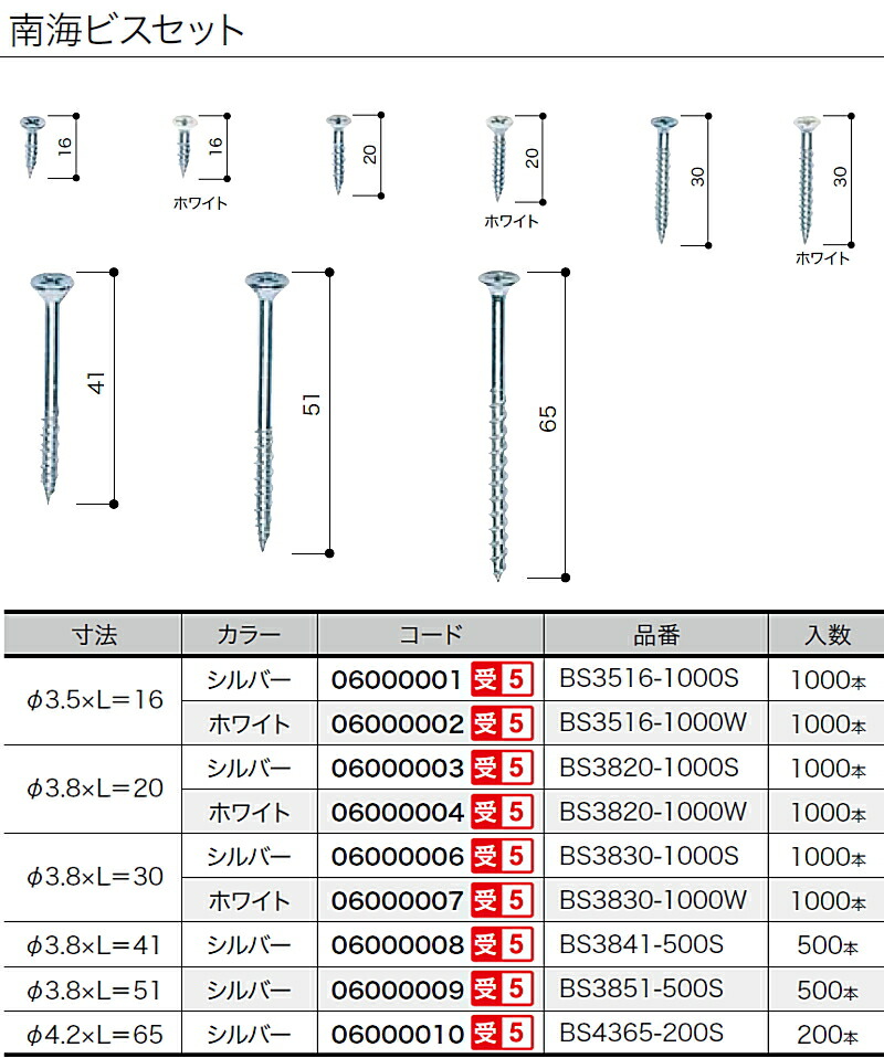 南海ビスセット Φ3.8×L=30 シルバー ホワイト 1000本入 BS3830-1000S
