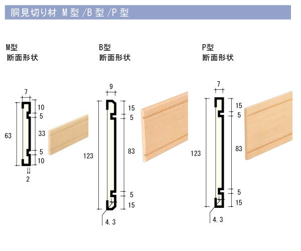 胴見切り材M型 3900×63×7mm 2本入 DHFM12 WOODONE ウッドワン 胴見切り材M型 3900×63×7mm 2本入 DHFM12 WOODONE ウッドワン