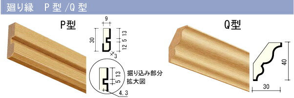 廻り縁P型／Q型対応