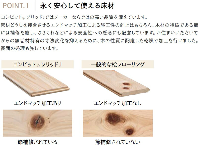 無垢フローリング コンビットソリッドJ 桧 上小節 クリアホワイト色 