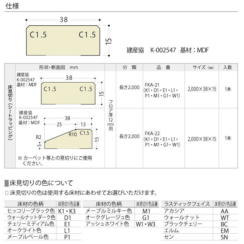 床見切り シートラッピング 2000×38×15ミリ 1本入 FKA-21※ NODA ノダ