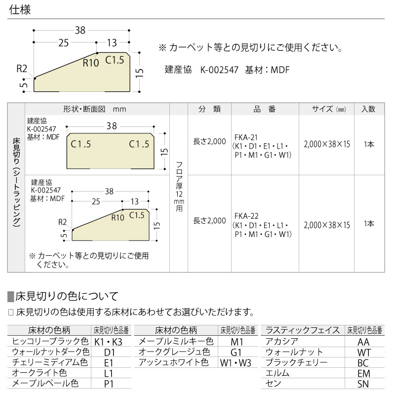 床見切り シートラッピング 2000×38×15ミリ 1本入 FKA-22※ NODA ノダ
