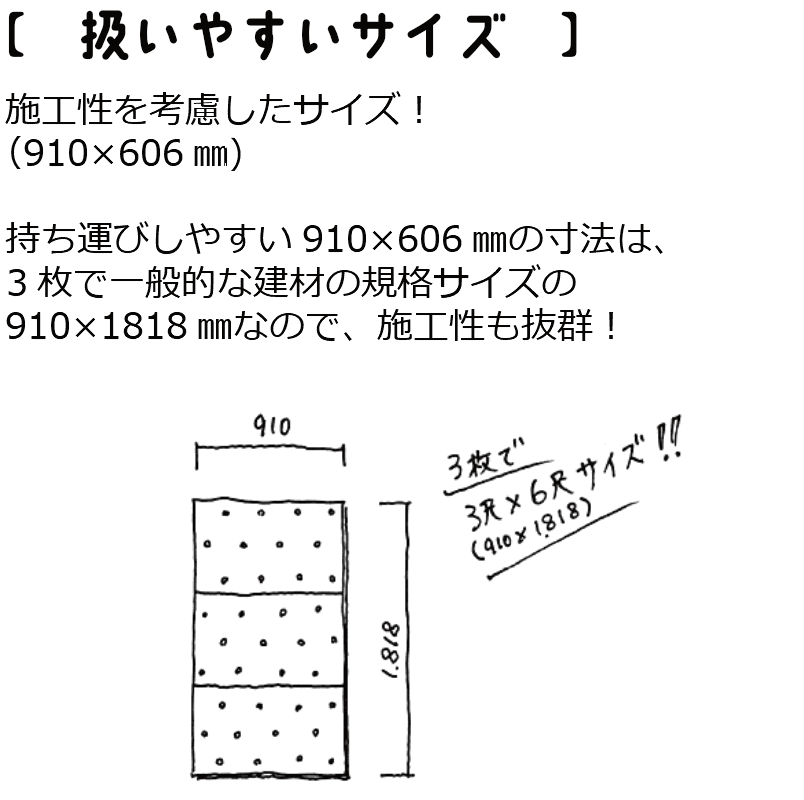 専用です！ボルダリング ウォールパネル ボルダリングパネル 無塗装 3枚入 ボルダリングボード