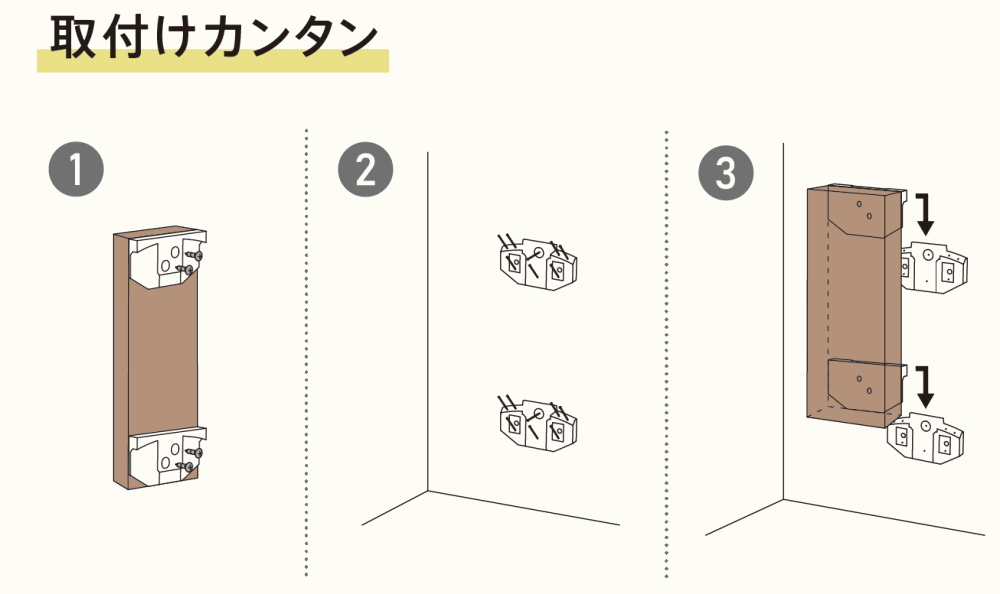 DIYをサポートする じゅうたす - LABRICO（ラブリコ）｜Yahoo!ショッピング