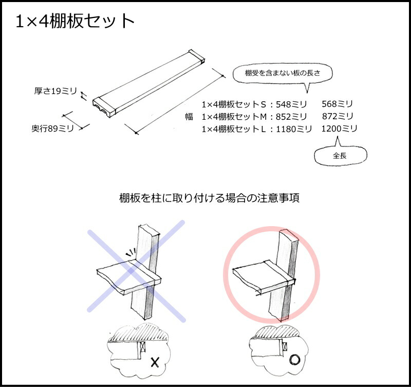 1×4棚板セットS 棚セットS対応　1枚入 LABRICO ラブリコ専用1×4材-ma｜jyu-tus｜08