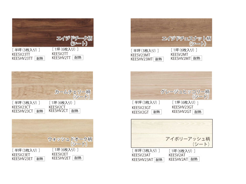 Panasonic（パナソニック） ベリティスフロアー ベースコート 非耐熱 1