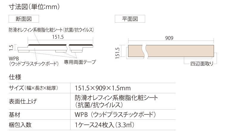Flower＊プロフ必読 新品　Panasonic ウスイータ　耐熱　3箱 Flower＊プロフ必読 新品 Panasonic ウスイータ耐熱 3箱 Flower