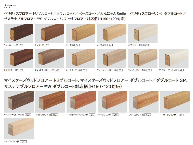 K…様　ご確認用 YKK AP ykkap 網戸用 外れ止め マンション用 HH3K12595 ＜交換