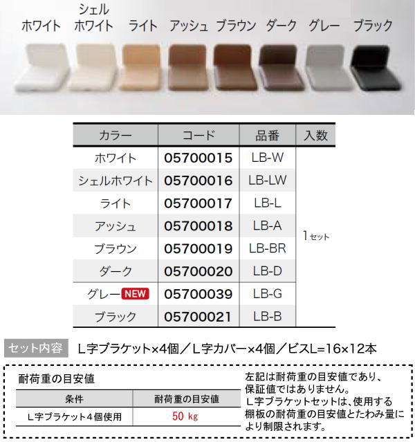 L字ブラケットセット (1セット4個入) LB-□□ 南海プライウッド NANKAI