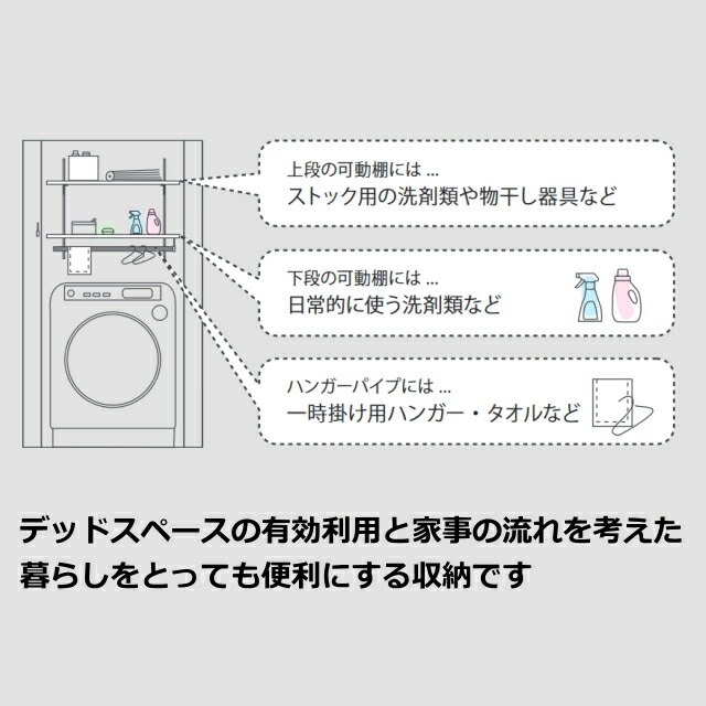 ランドリー可動棚 洗濯機上部収納 ランドリーラック 洗面室 ランドリー
